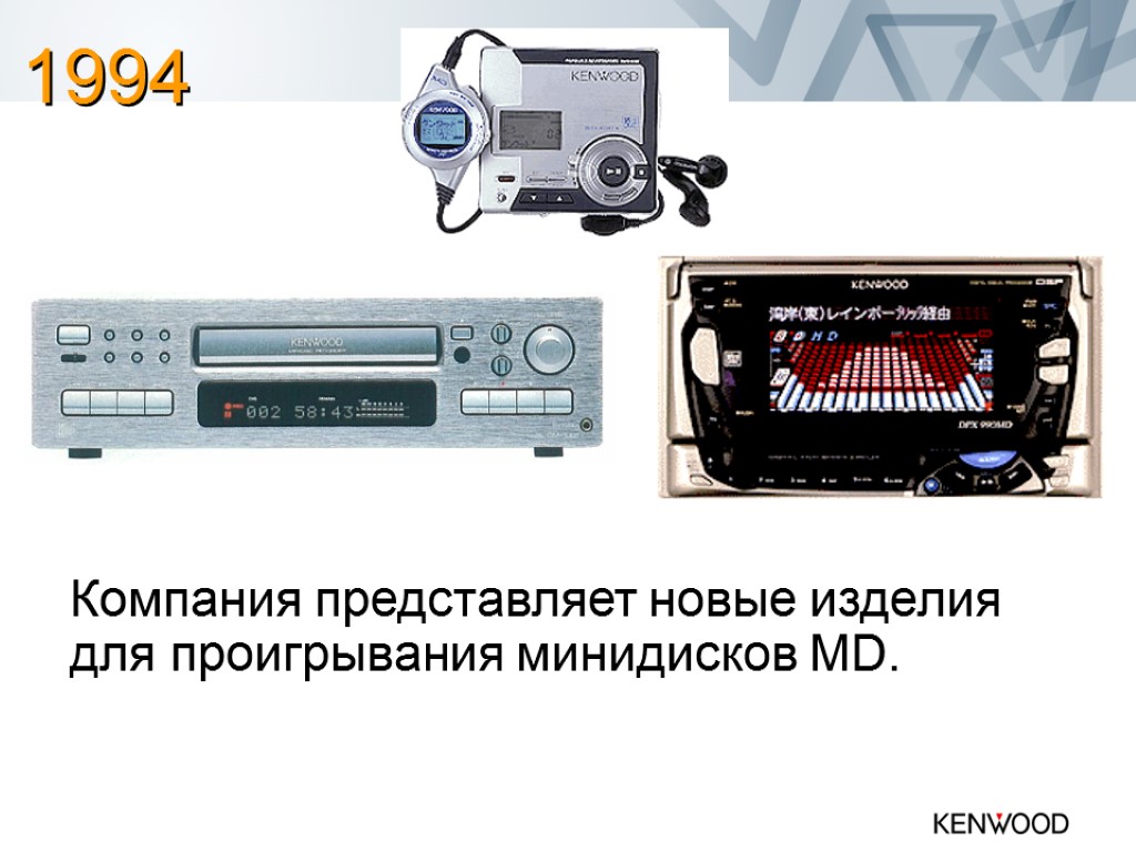 Компания представляет новые изделия для проигрывания минидисков MD. 1994